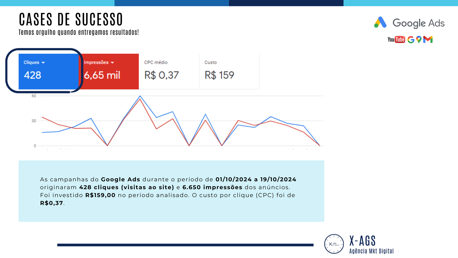 Desintupidora - Dipas do Brasil