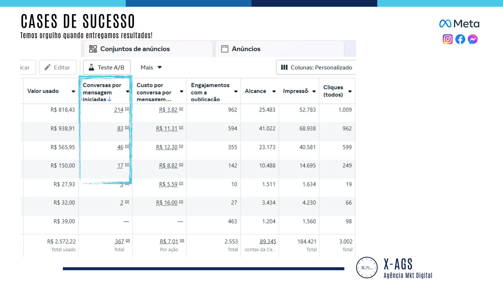 Ecommerce - By Sansa