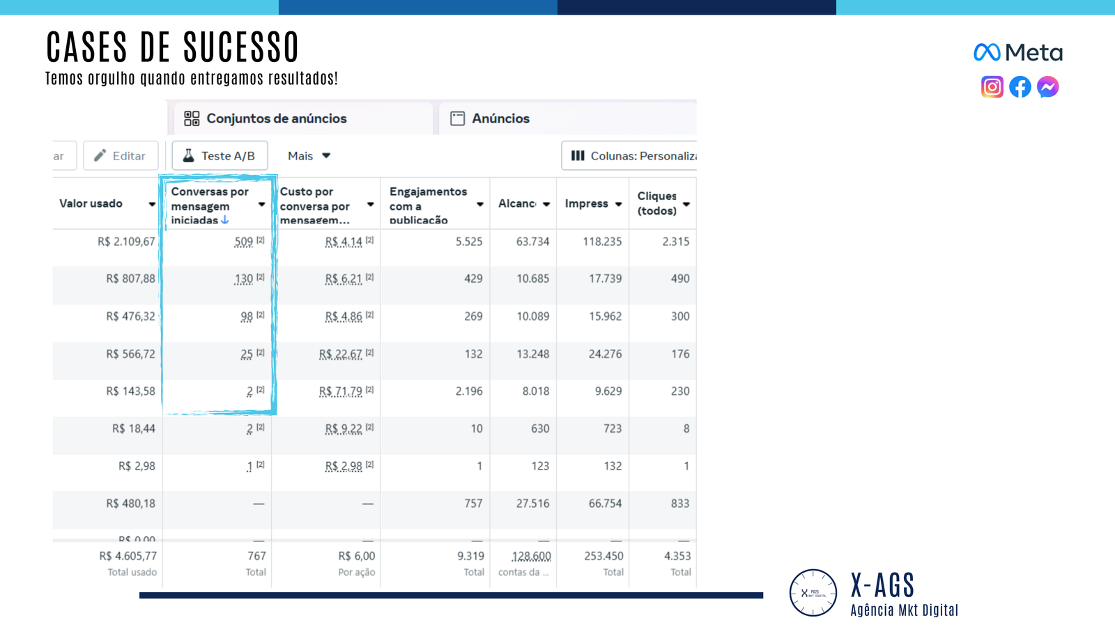 Ecommerce - By Sansa